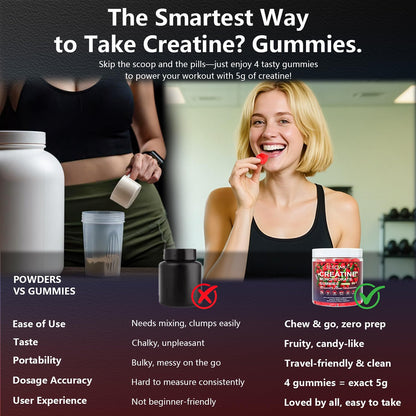 Slsomu Creatine Gummies for Women, 5000mg Pre-Workout Muscle Strength & Energy Support, 0 Sugar Creatine Gummy with L-Taurine, Zinc - Maple Wellness Supplements