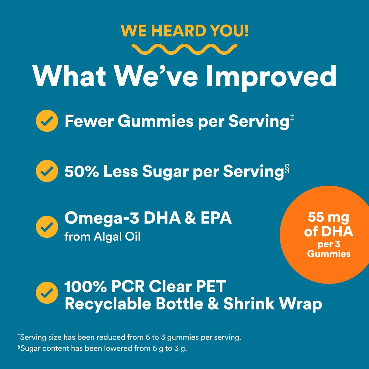 SmartyPants Men's Multivitamin Gummies with Omega 3 DHA/EPA, Methylfolate, Vitamin D3, C, B12, B6, A, K, Zinc - Maple Wellness Supplements