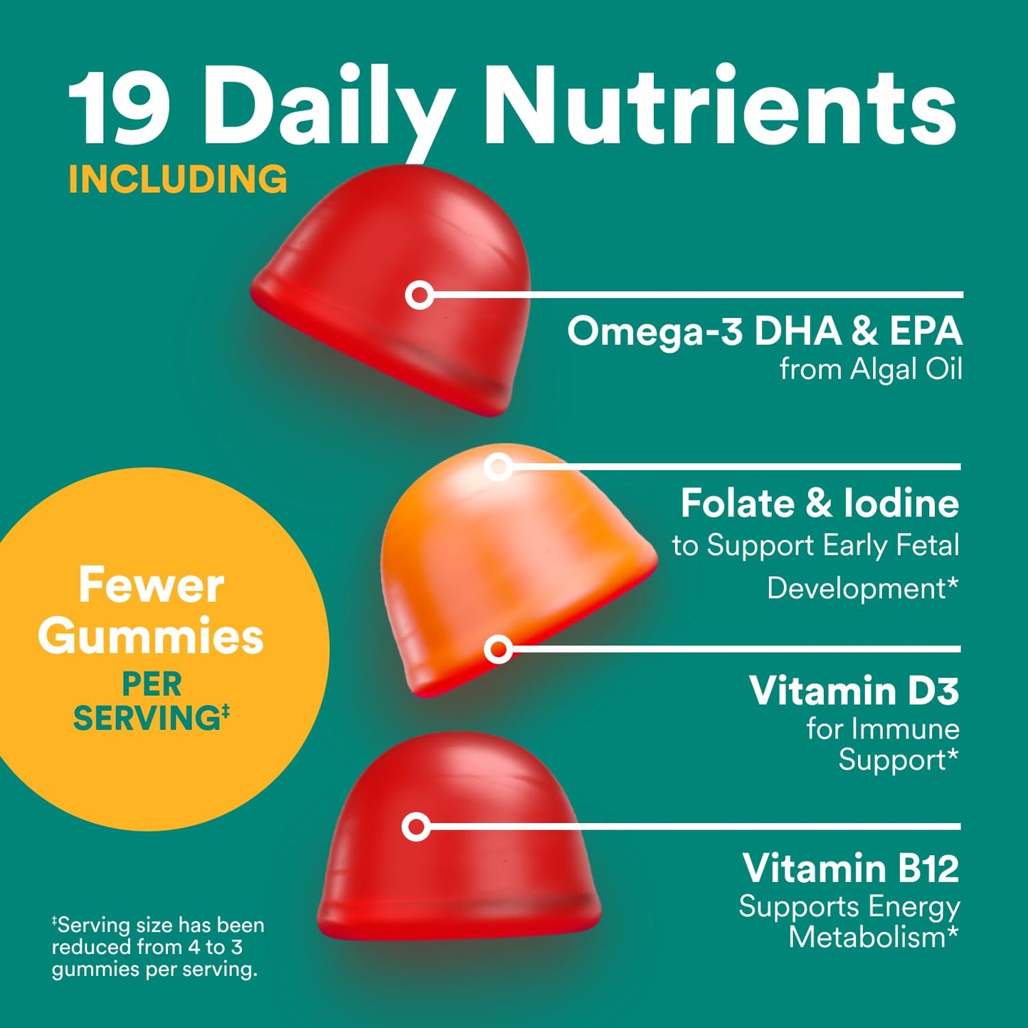 SmartyPants Prenatal Multivitamin Gummies with Omega 3 DHA/EPA, Methylfolate, Biotin, Vitamins D3, C, B12, B6, A, K, and Zinc, Gluten Free, Clean Label - Maple Wellness Supplements