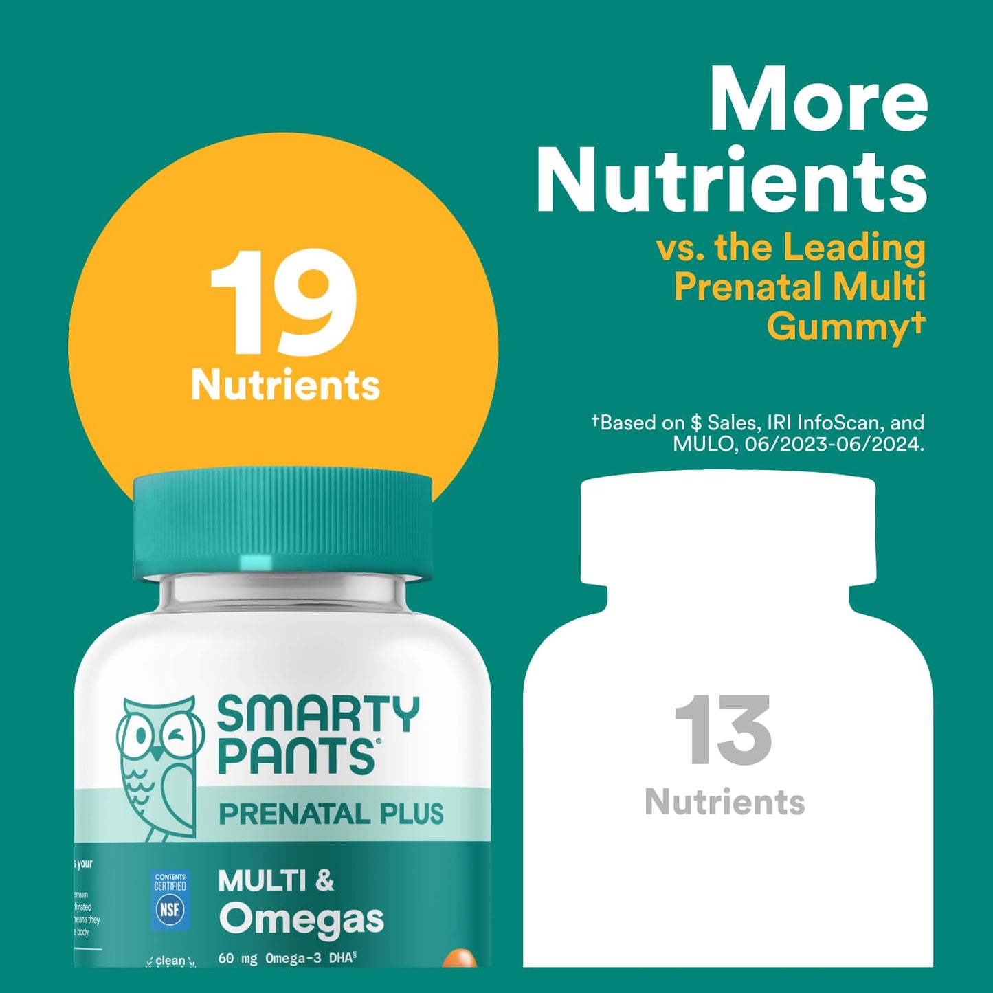 SmartyPants Prenatal Multivitamin Gummies with Omega 3 DHA/EPA, Methylfolate, Biotin, Vitamins D3, C, B12, B6, A, K, and Zinc, Gluten Free, Clean Label - Maple Wellness Supplements