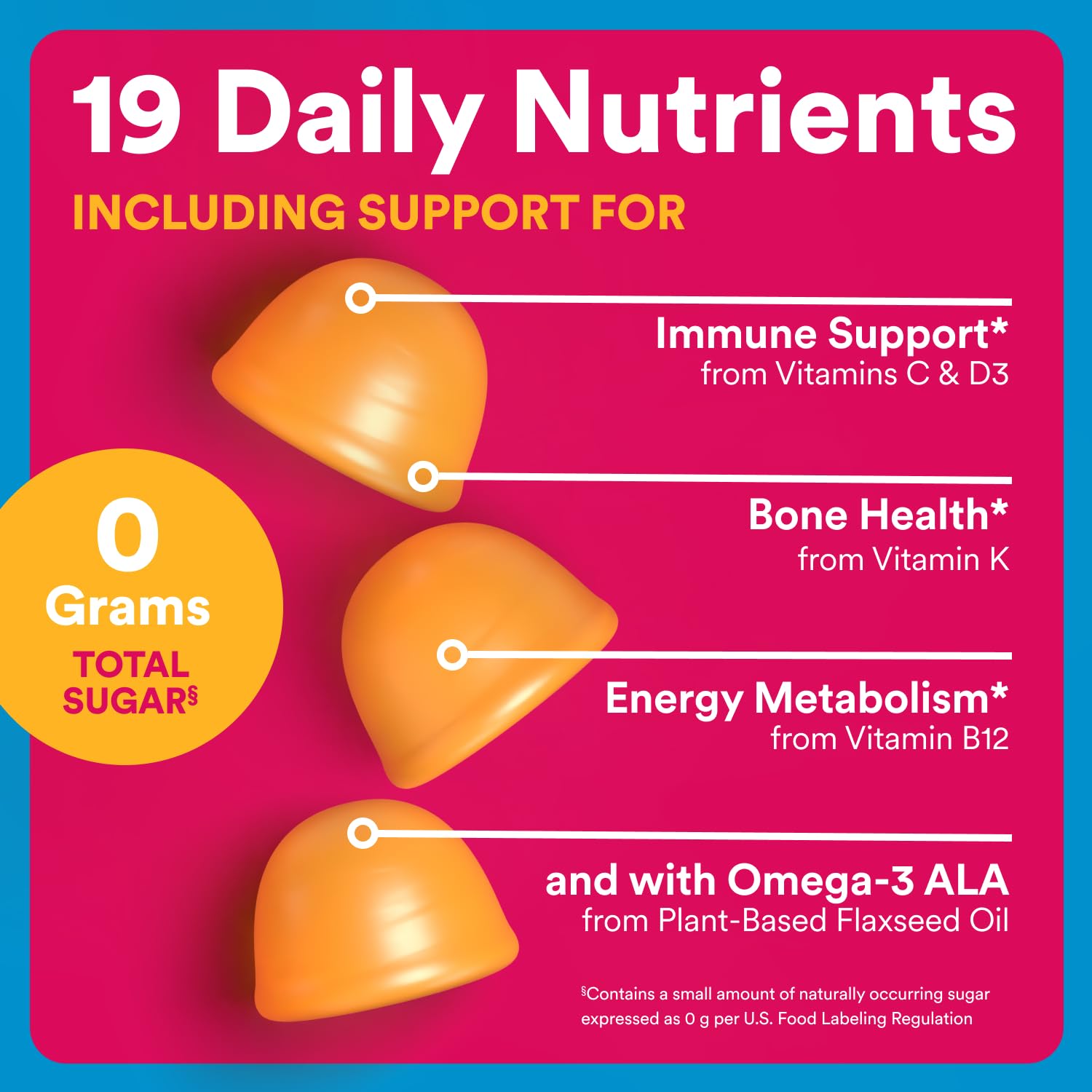 SmartyPants Zero Sugar Women’s Multivitamin Gummies: Biotin, Methylfolate, Omega 3 (ALA), Vitamin D3, C, Vitamin B12, B6, A, K, Zinc, Inositol - Maple Wellness Supplements