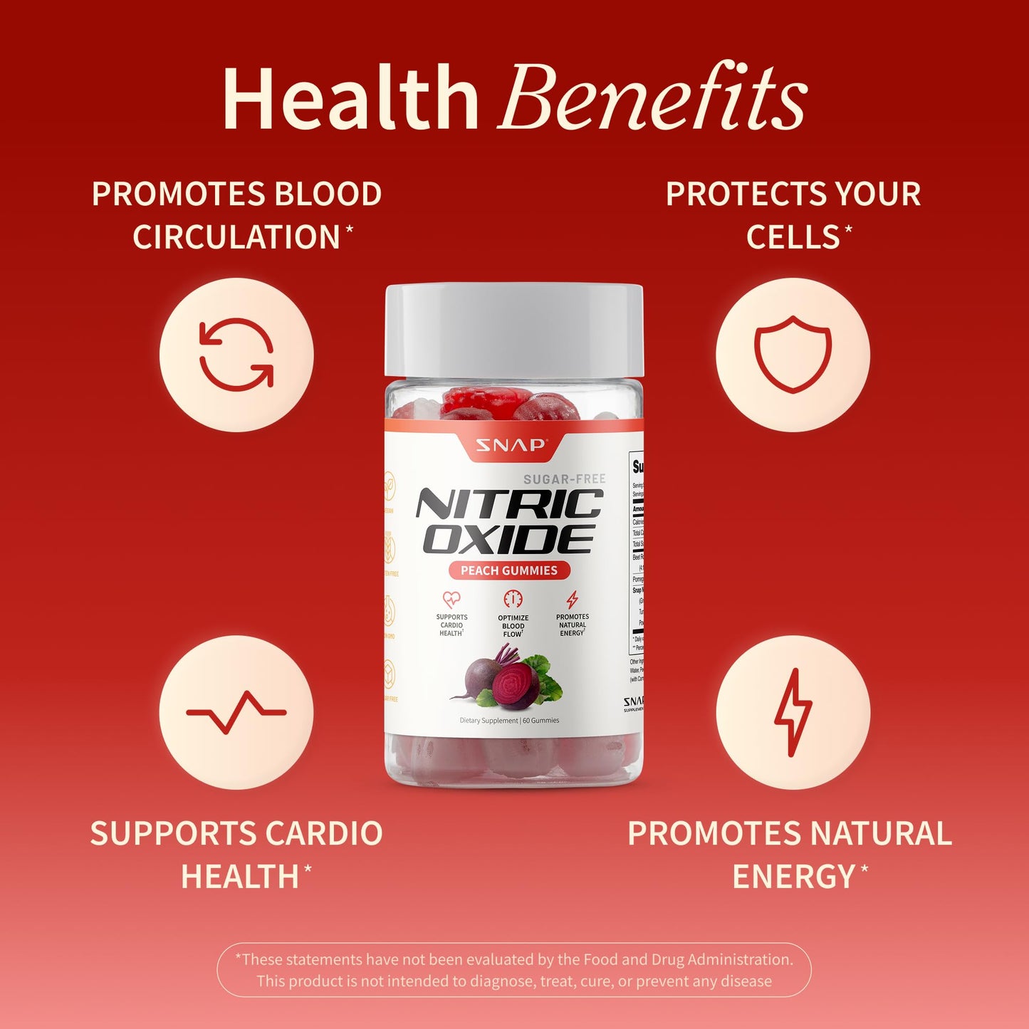 Snap Supplements Nitric Oxide Beet Root Gummies Supplement with Organic Beets - Energy & Circulation Support, 60 Sugar-Free Gummies (30 Servings, 1 Month Supply), Peach - Maple Wellness Supplements