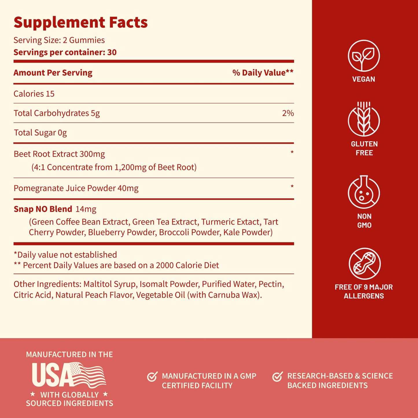 Snap Supplements Nitric Oxide Beet Root Gummies Supplement with Organic Beets - Energy & Circulation Support, 60 Sugar-Free Gummies (30 Servings, 1 Month Supply), Peach - Maple Wellness Supplements