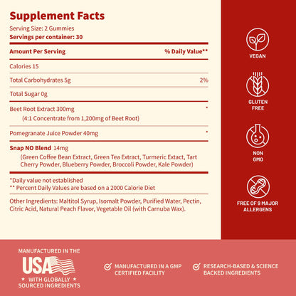 Snap Supplements Nitric Oxide Beet Root Gummies Supplement with Organic Beets - Energy & Circulation Support, 60 Sugar-Free Gummies (30 Servings, 1 Month Supply), Peach - Maple Wellness Supplements