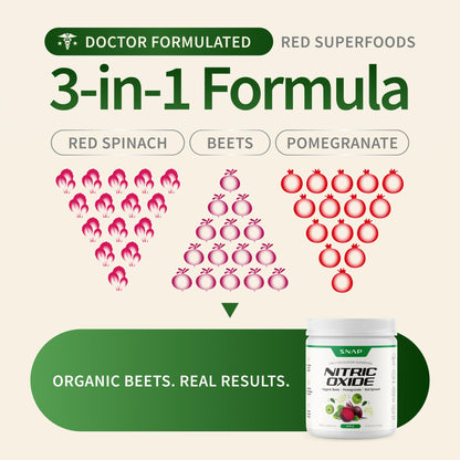 Snap Supplements Organic Beet Root Powder Nitric Oxide Supplement for Men & Women, Red Spinach & Pomegranate, Supports Healthy Energy & Blood Pressure Already - Maple Wellness Supplements