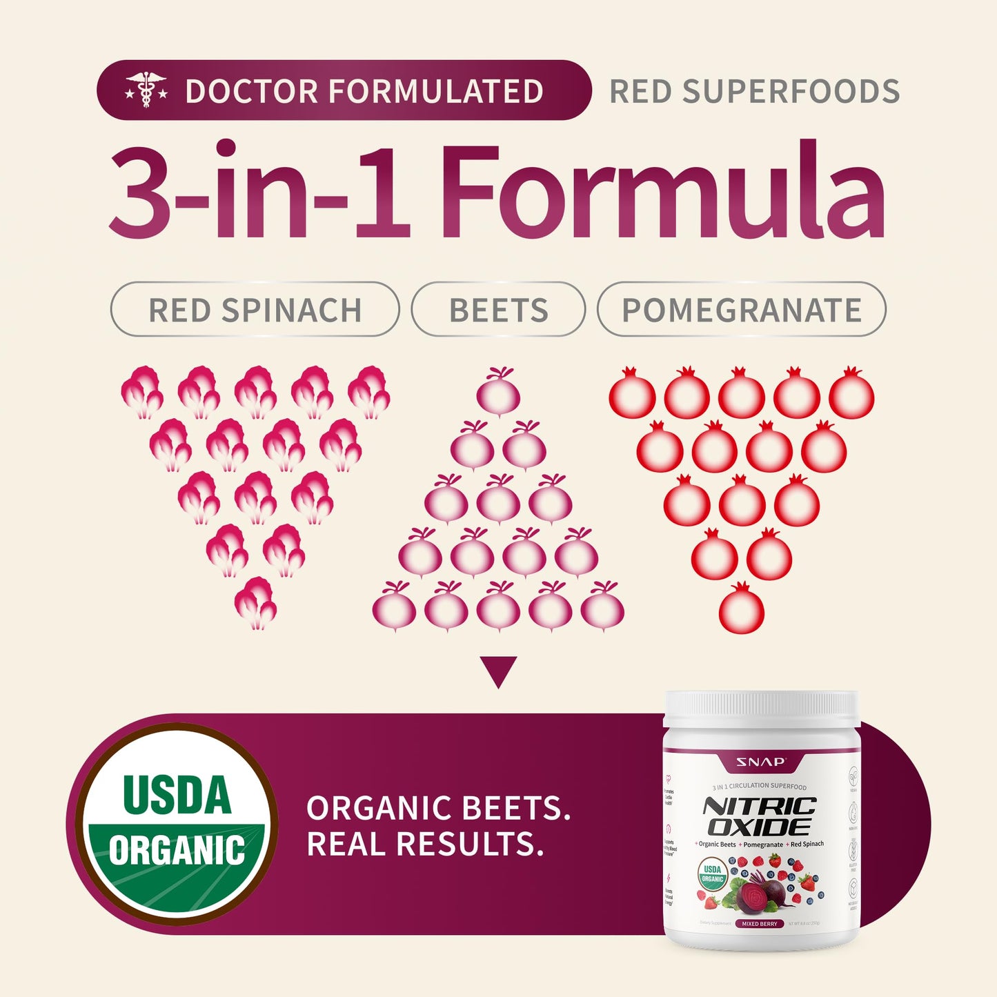 Snap Supplements Organic Beet Root Powder Nitric Oxide Supplement for Men & Women, Red Spinach & Pomegranate, Supports Healthy Energy & Blood Pressure Already in Normal Range, 30 Servings, Mixed Berry - Maple Wellness Supplements