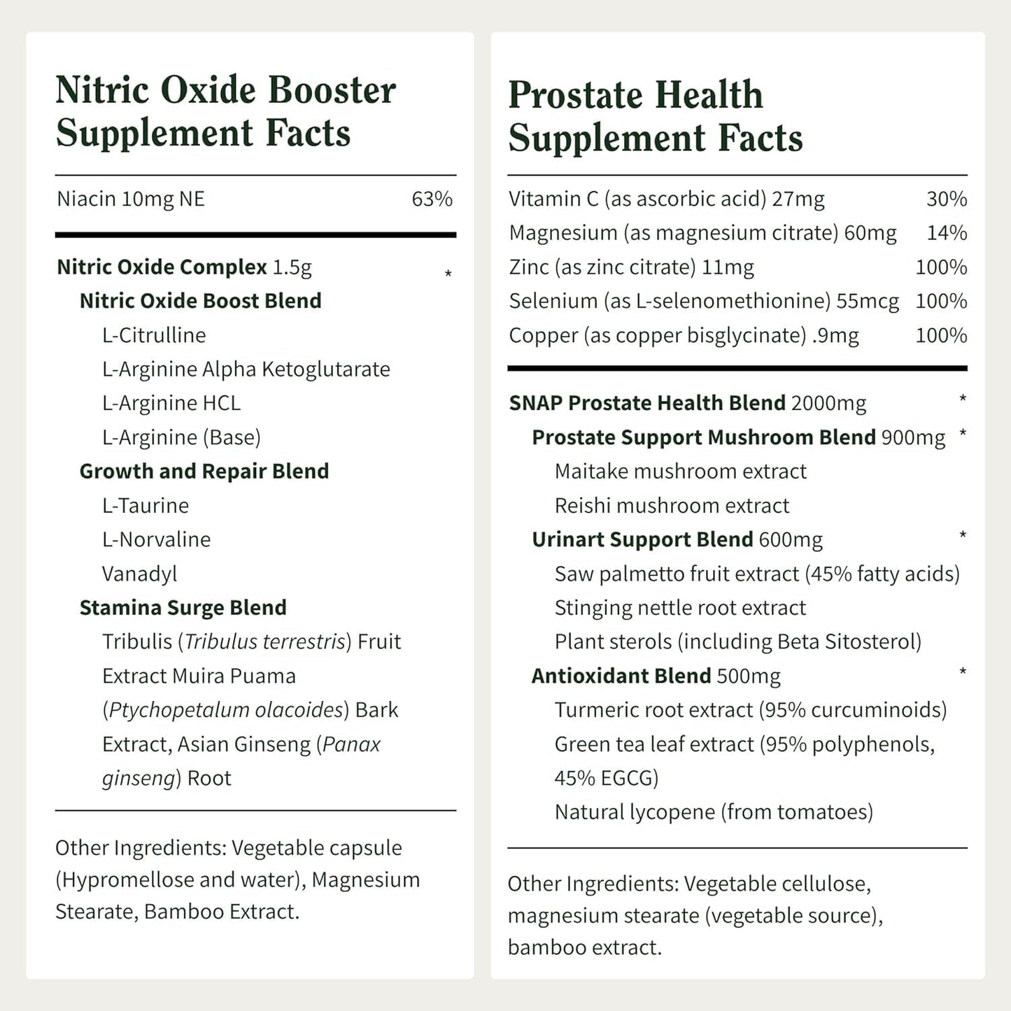 Snap Supplements Prostate Health & Nitric Oxide Supplement Bundle for Men, 90 + 60 Vegetarian Capsules (1 Month Supply) - Maple Wellness Supplements
