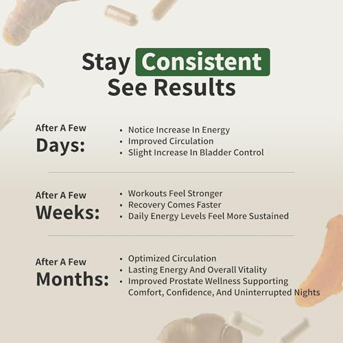 Snap Supplements Prostate Health & Nitric Oxide Supplement Bundle for Men, 90 + 60 Vegetarian Capsules (1 Month Supply) - Maple Wellness Supplements