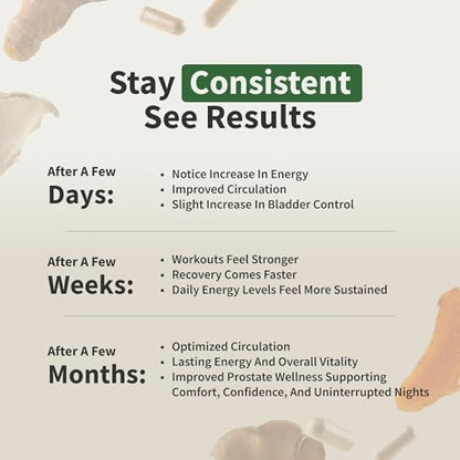 Snap Supplements Prostate Health & Nitric Oxide Supplement Bundle for Men, 90 + 60 Vegetarian Capsules (1 Month Supply) - Maple Wellness Supplements