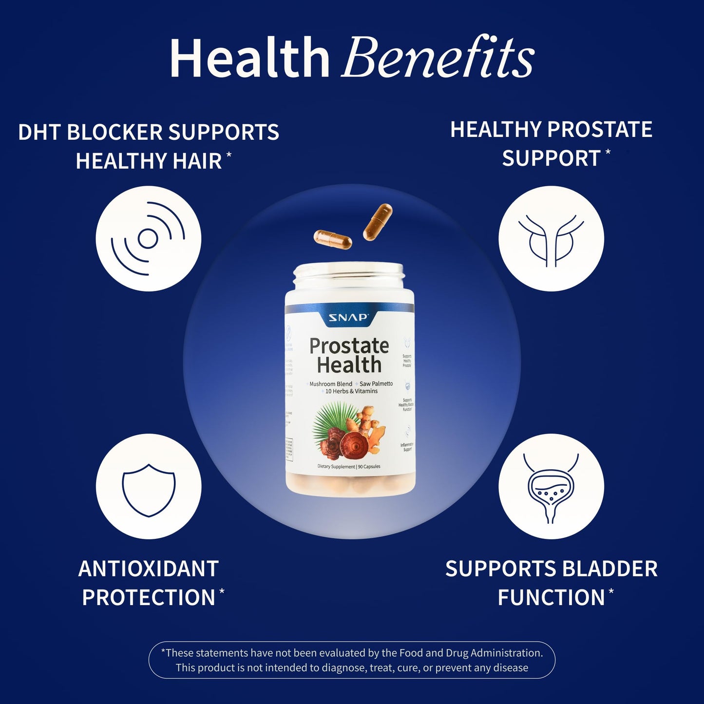 Snap Supplements Prostate Health Supplement with Saw Palmetto for Men, DHT Blocker - Helps Support Male Urinary Tract and Prostate for Mens Health - Maple Wellness Supplements