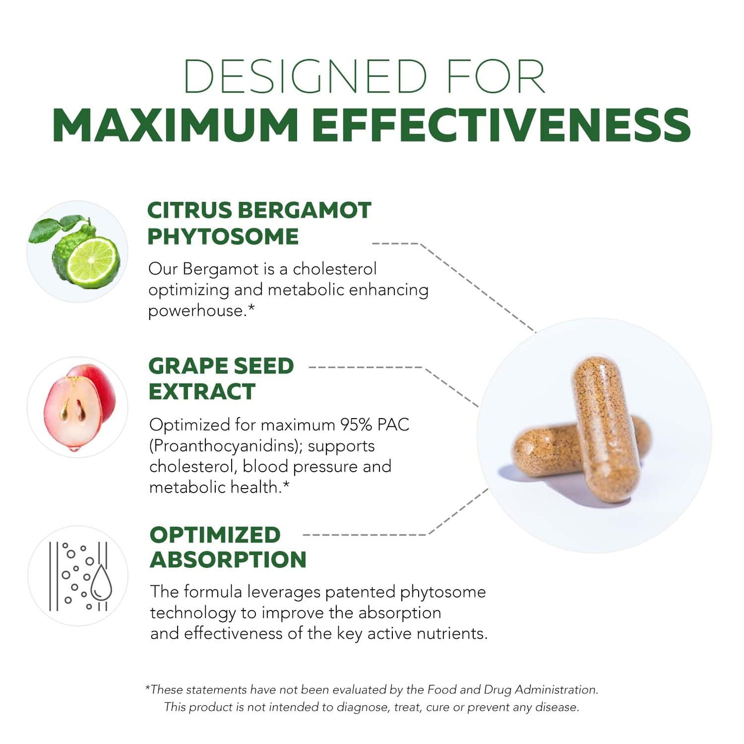 SoActive Bergamot: 2.5X More Effective, Italian Citrus Bergamot Phytosome - Clinically Validated | Enhanced with Grape Seed Extract - Maple Wellness Supplements