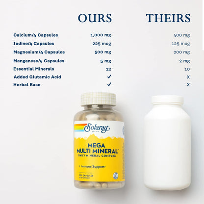 Solaray Mega Multi Mineral | 200 Capsules - Maple Wellness Supplements