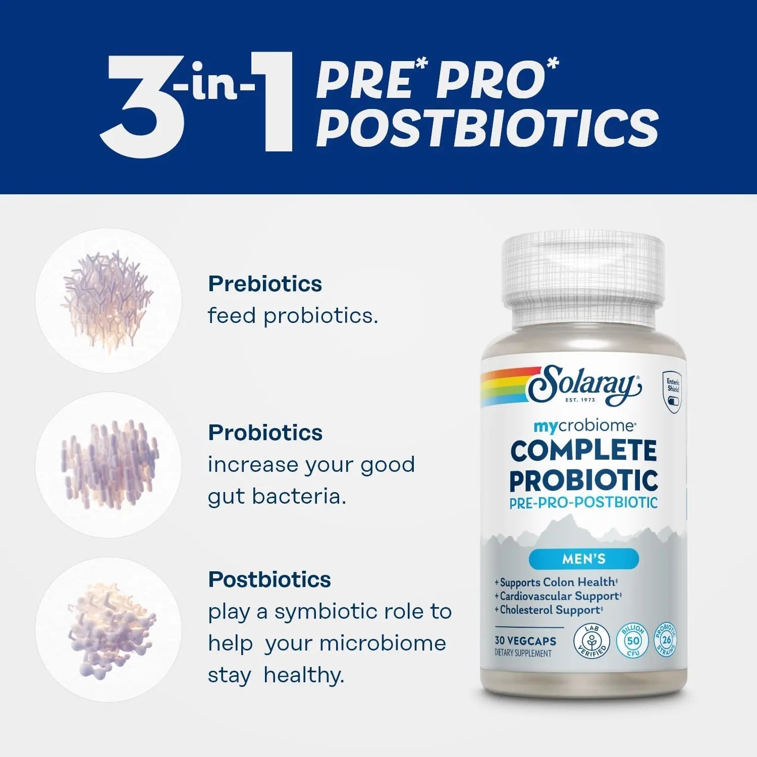 SOLARAY Mycrobiome Complete Probiotic Men's Formula - Pre and Probiotics for Men Plus Postbiotic - Digestive Health and Immune Support - 50 Billion CFU, 26 Strains - Vegan - 30 Servings, 30 VegCaps - Maple Wellness Supplements