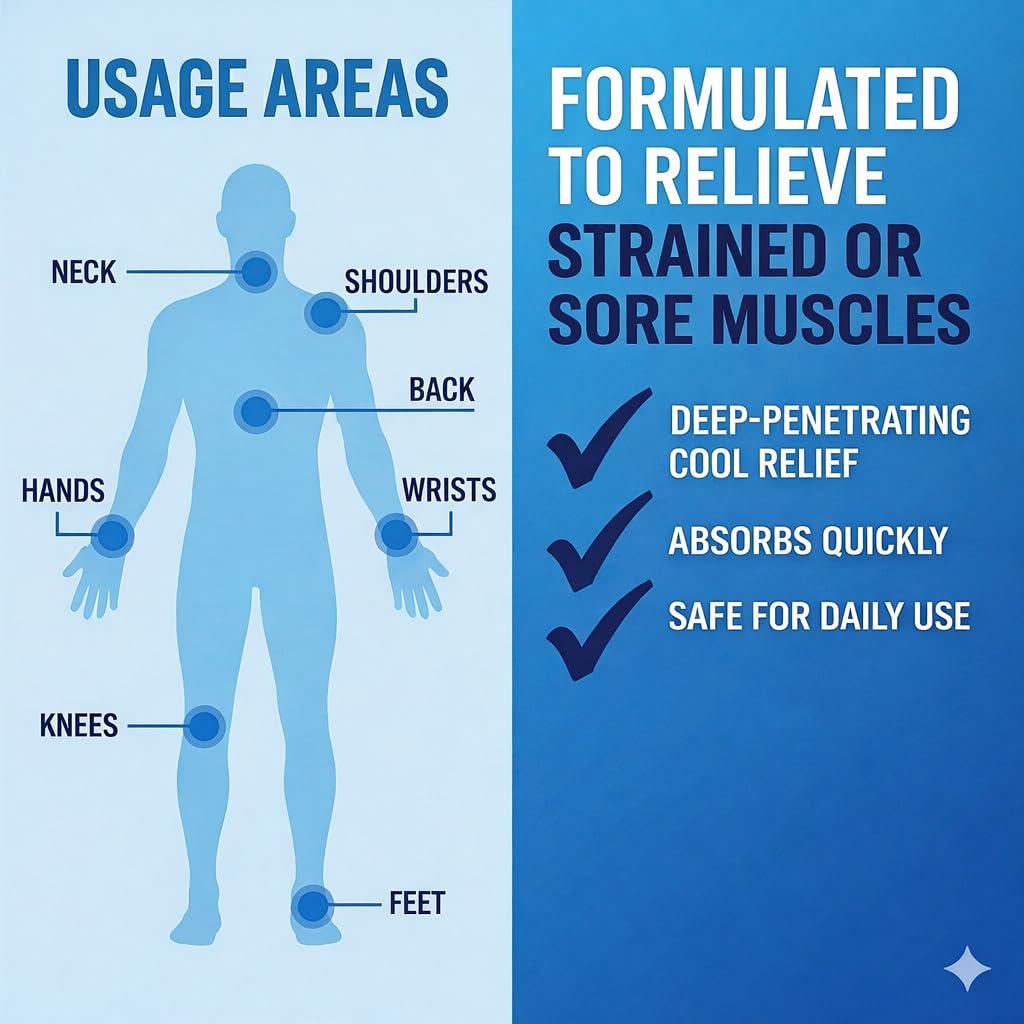 Sore No More Cool Relieving Gel for Aches & Pains in Muscles & Joints associated with Strains, Bruises & Sprains | Absorbs Quickly with a Refreshing Lemon Aroma | 32 oz Bottle with Pump - Maple Wellness Supplements