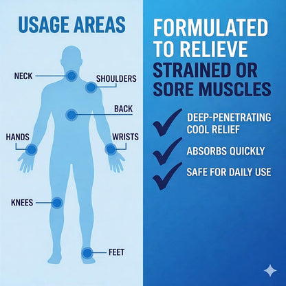 Sore No More Cool Relieving Gel for Aches & Pains in Muscles & Joints associated with Strains, Bruises & Sprains | Absorbs Quickly with a Refreshing Lemon Aroma | 32 oz Bottle with Pump - Maple Wellness Supplements