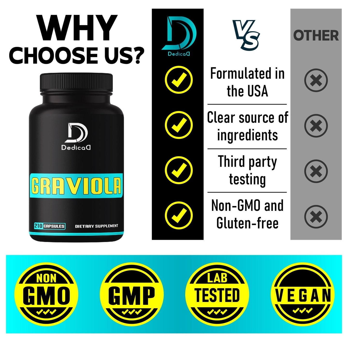 Soursop Graviola Leaves Capsules - Soursop Fruit Advanced - 210 Counts for 105 Servings - Maple Wellness Supplements