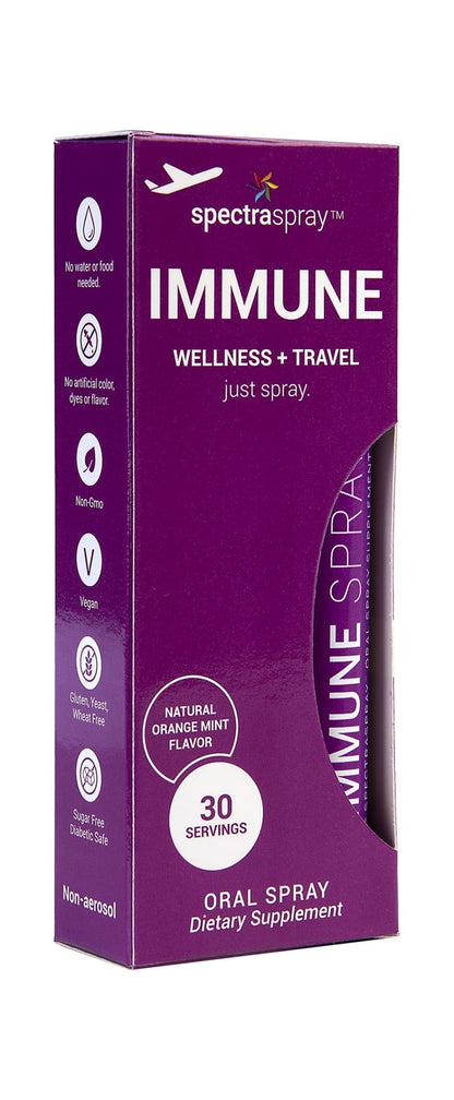 Spectraspray Immune Support Vitamin Spray - Vitamins C, E, Zinc and L-Lysine, 30 Day Supply per Spray - Maple Wellness Supplements