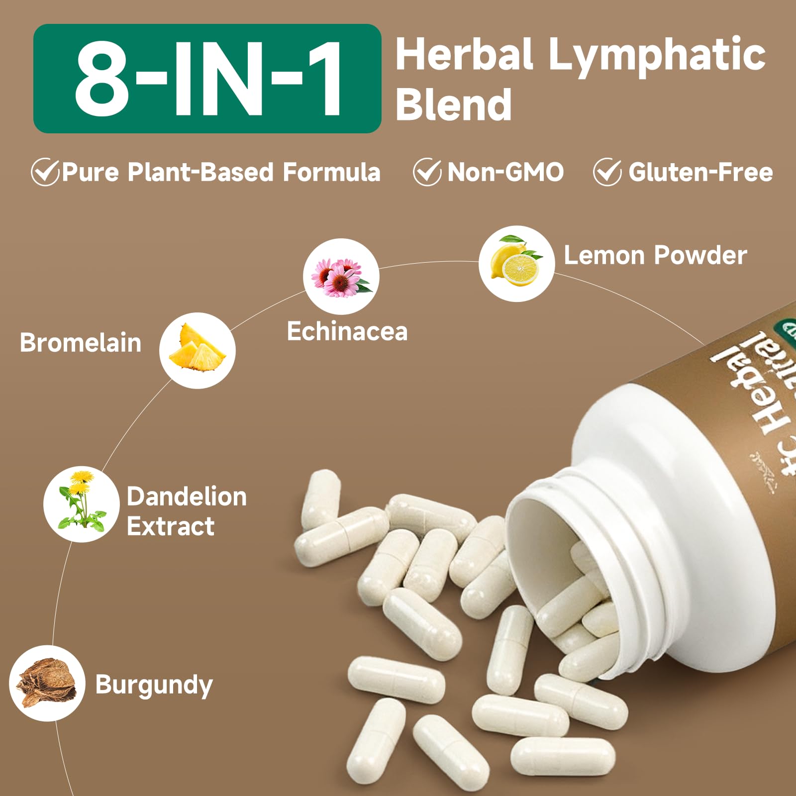 SpenHerb Lymphatic Drainage Capsules Supplements, 8-in-1 Herbal Lymphatic Blend Support Circulation and Natural Fluid Balance, Non-GMO Pure,60 Capsules/1 Pack - Maple Wellness Supplements