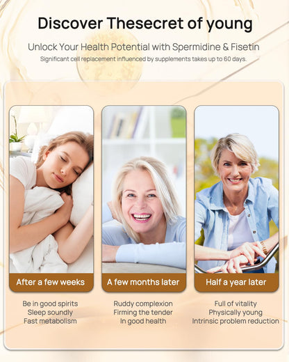 Spermidine 20mg + Fisetin 300mg + Akkermansia for Women丨Cellular Renewal, Metabolic & Gut Health - Maple Wellness Supplements