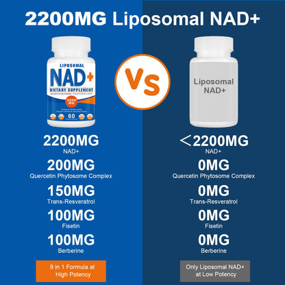Spliferkou 2200mg Liposomal NAD+ Supplement - Enhances Cell Energy & Aging Defese, 60 Capsules - Maple Wellness Supplements