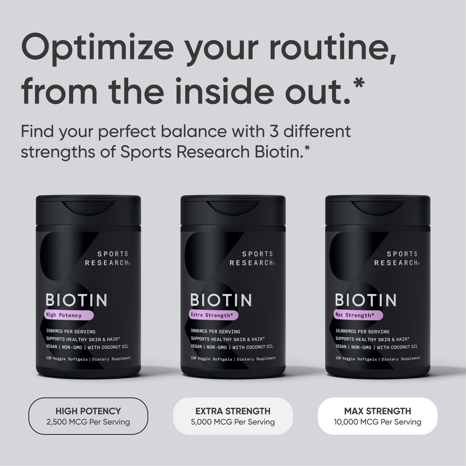Sports Research® Biotin 10,000mcg with Organic Coconut Oil - Biotin (Vitamin B7) for Healthy Skin and Hair Support* - for Women and Men - Vegan, Non-GMO - Maple Wellness Supplements