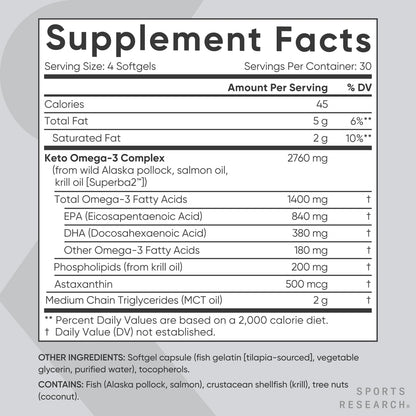 Sports Research Keto Omega Fish Oil with Wild Sockeye Salmon, Antarctic Krill Oil, Astaxanthin & Coconut MCT Oil - 1200mg of EPA & DHA per Serving | Keto Certified & Non-GMO Verified (120 Softgels) - Maple Wellness Supplements