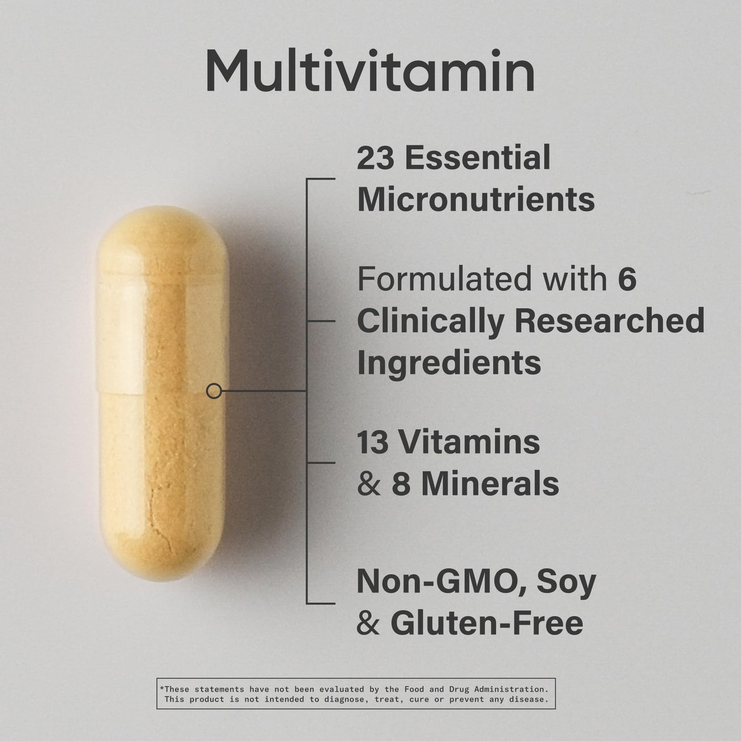 Sports Research® Multivitamin – Advanced Formula - 23 Essential Vitamins & Minerals with CoQ10 & Iodine - Daily Nutrient Support*- Non-GMO Tested & Gluten-Free -60 Veggie Capsules - Maple Wellness Supplements