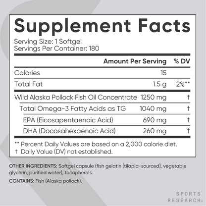 Sports Research® Omega-3 Fish Oil 1250 - Triple Strength Fish Oil Supplement from Wild Alaska Pollock - MSC Certified Sustainable · Non-GMO · Soy Free - 180 Softgel Capsules - Maple Wellness Supplements