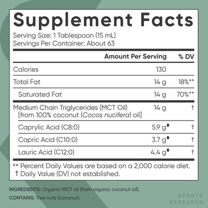 Sports Research Organic MCT Oil - Keto & Vegan MCTs C8, C10, C12 from Coconuts - Fatty Acid Brain & Body Fuel, Non-GMO & Gluten Free - Flavorless Oil, Perfect in Coffee, Tea & Protein Shakes - 32 oz - Maple Wellness Supplements