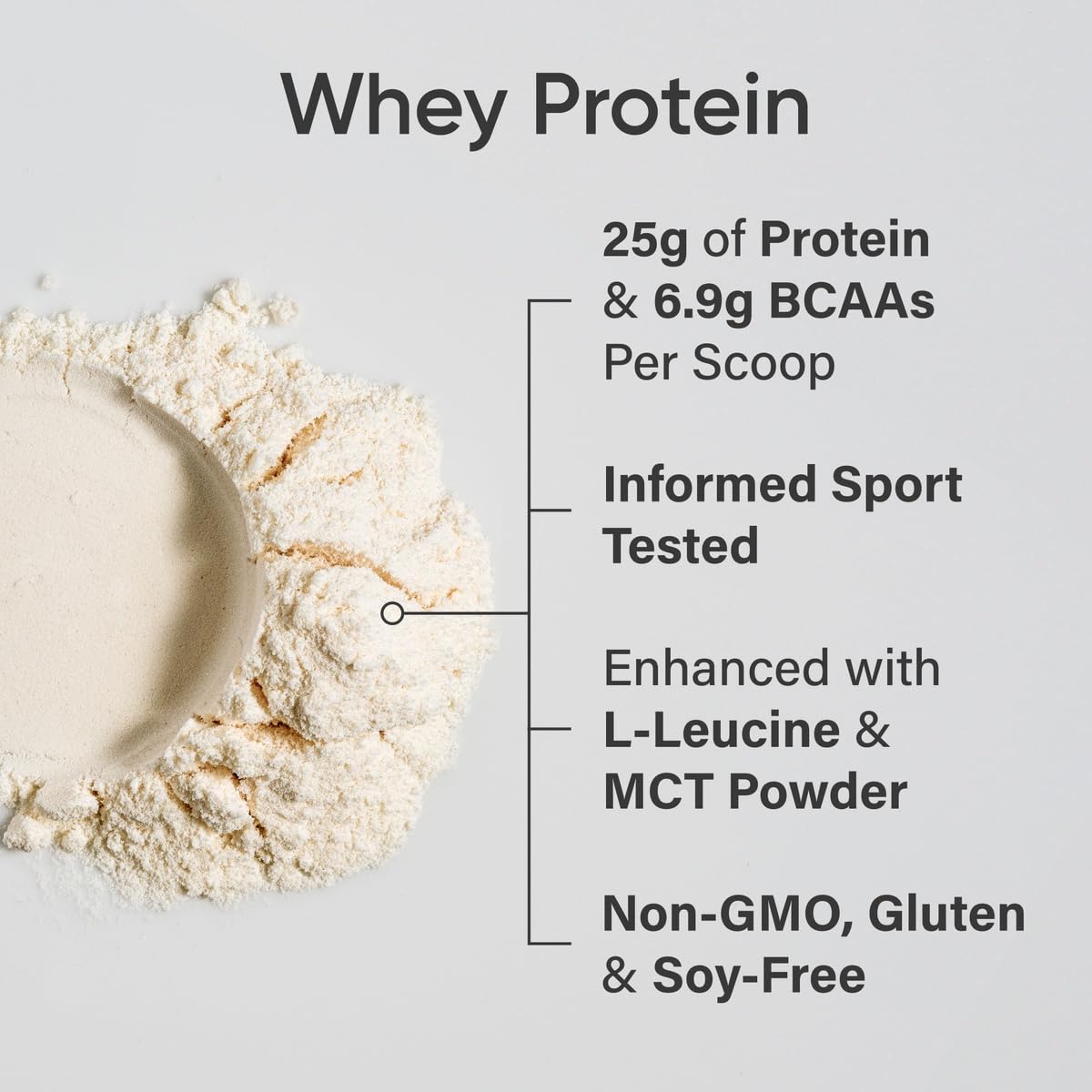 Sports Research Whey Protein Isolate - Sports Nutrition Protein Powder 25g per Serving - 5lb Bag Whey Protein - Vanilla Flavor - Bulk Protein Powder, 56 Servings - Maple Wellness Supplements