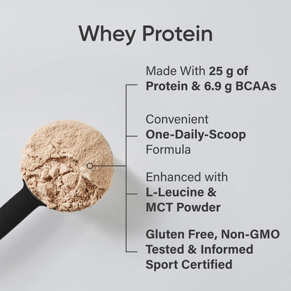 Sports Research Whey Protein - Sports Nutrition Whey Isolate Protein Powder - Maple Wellness Supplements