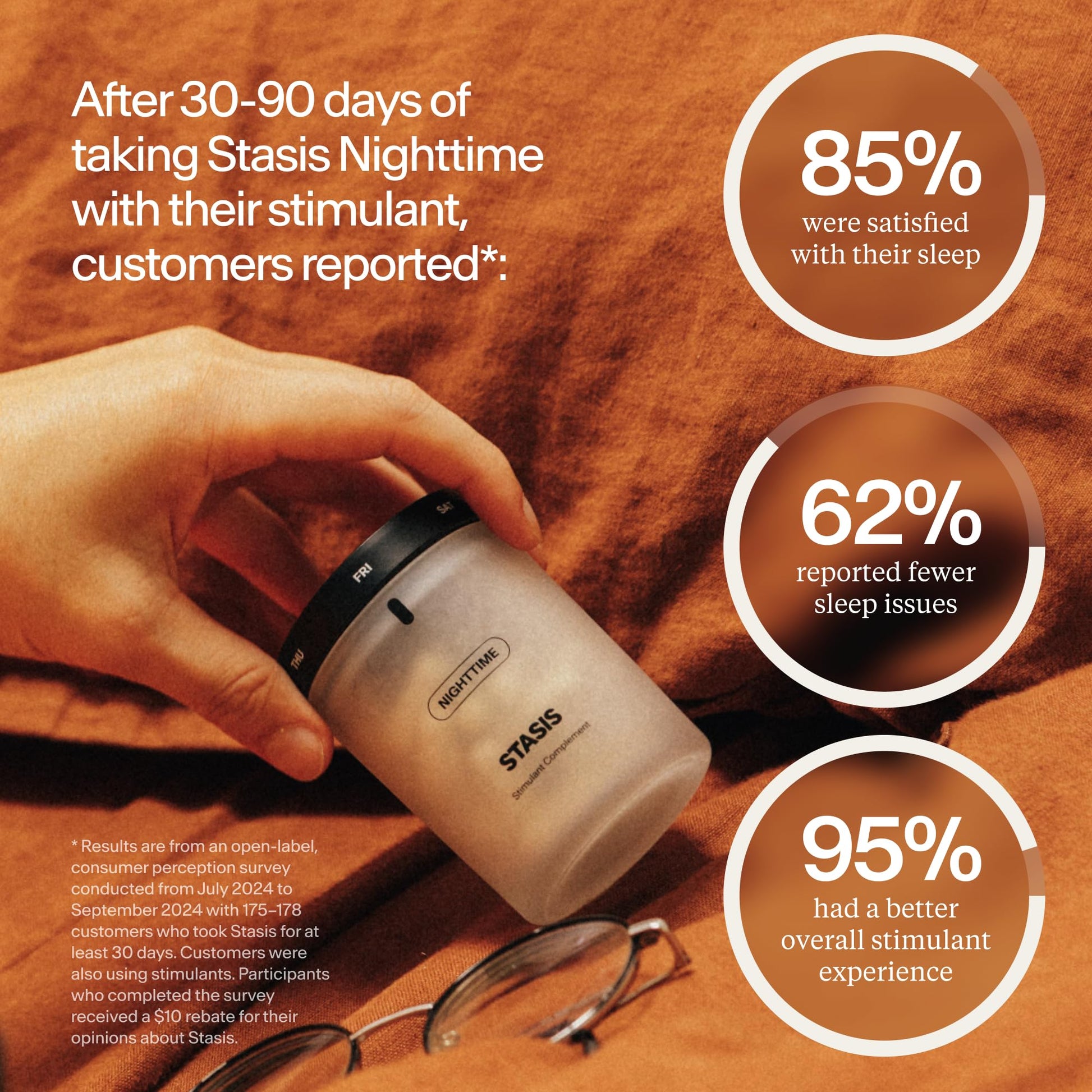 STASIS Nighttime Supplement for Men & Women with Magnesium, Melatonin, Zinc & Botanical Extracts, Evening Routine Support Capsules for Bedtime Use, Vegan, Non GMO, 25 Servings, 1 Month Supply - Maple Wellness Supplements
