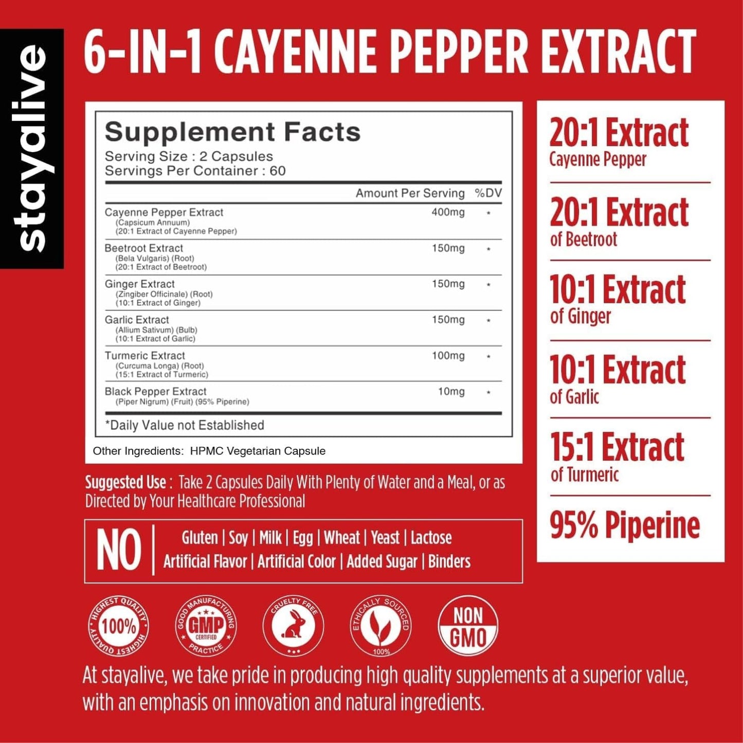 STAY ALIVE Cayenne Pepper Capsules, 6-in-1 Capsicum Blend w/Ginger, Garlic, Turmeric, Beet Root, and Black Pepper Extract, 120 Cayenne Capsules, - Maple Wellness Supplements