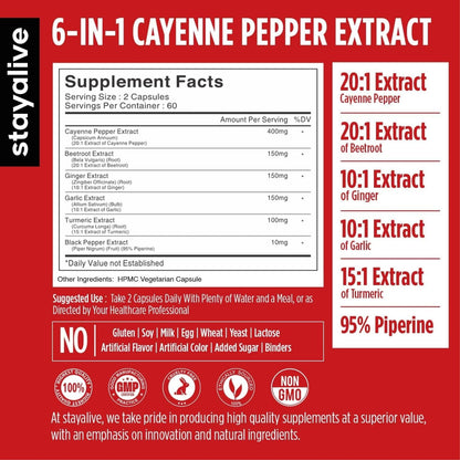 STAY ALIVE Cayenne Pepper Capsules, 6-in-1 Capsicum Blend w/Ginger, Garlic, Turmeric, Beet Root, and Black Pepper Extract, 120 Cayenne Capsules, - Maple Wellness Supplements
