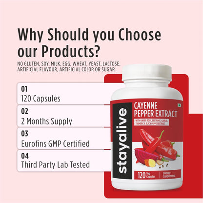 STAY ALIVE Cayenne Pepper Capsules, 6-in-1 Capsicum Blend w/Ginger, Garlic, Turmeric, Beet Root, and Black Pepper Extract, 120 Cayenne Capsules, - Maple Wellness Supplements