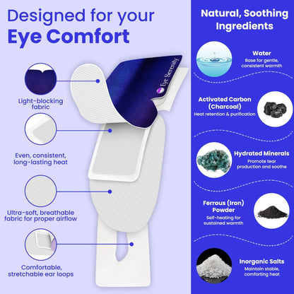 Steam Eye Mask, Self Heating Warm Compress for Dry Eyes I Heated Fast Relief for Stye, Puffy Sensitive Eyes, Moist Heat, Easter Basket Stuffers - Maple Wellness Supplements