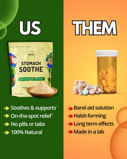 Stomach Soothe Soothe Naturals Acid Reflux Powder - L Glutamine for Gut Health, Acid Reflux Medicine, Leaky Gut Repair, Gut Lining Repair, - Maple Wellness Supplements