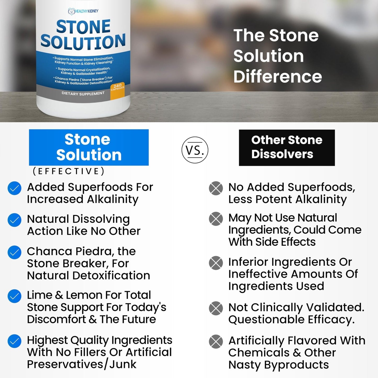 Stone Solution Capsules- Natural Dissolver, Kidney Stone Support & Kidney Cleanser Chanca Piedra Stone Breaker Gallbladder Cleanse, Flush & Stop Recurrence, Stone Relief 60 Servings - Maple Wellness Supplements