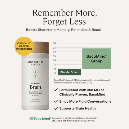 Stonehenge Health Dynamic Brain – BacoMind® Bacopa Nootropic Formula – Memory, Recall & Retention, Phosphatidylserine, Huperzine A, DHA & Choline – 40 Brain-Boosting Ingredients – Non-GMO, 60 Caps - Maple Wellness Supplements