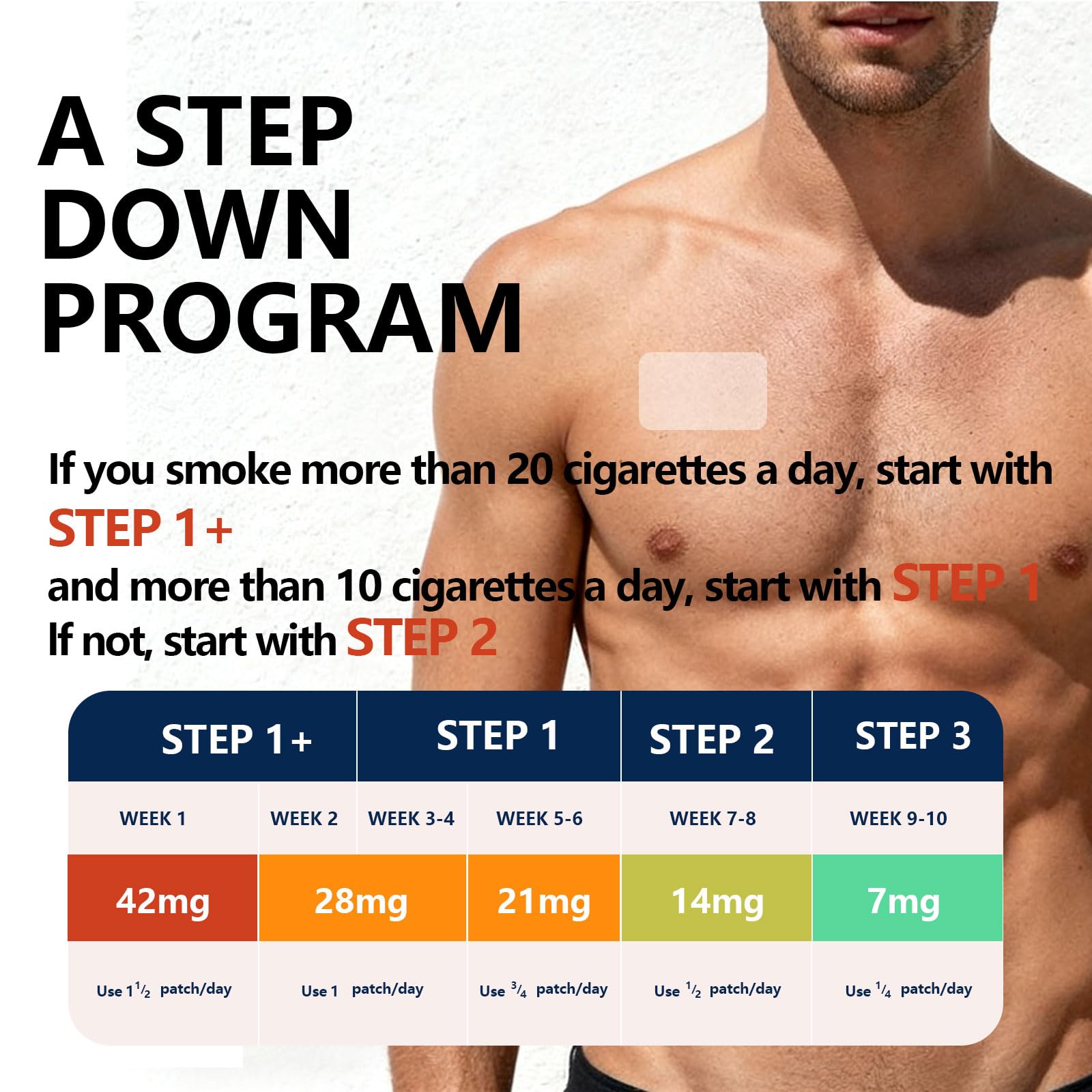 STPSMK Nicotine Patches 28mg - Adjustable 4-Step Dose (28/21/14/7mg) | Plant-Based | 24HR | Quit Smoking & Vaping Kit (15 Patches) - Maple Wellness Supplements