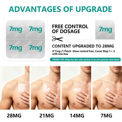 STPSMK Nicotine Patches 28mg - Adjustable 4-Step Dose (28/21/14/7mg) | Plant-Based | 24HR | Quit Smoking & Vaping Kit (15 Patches) - Maple Wellness Supplements