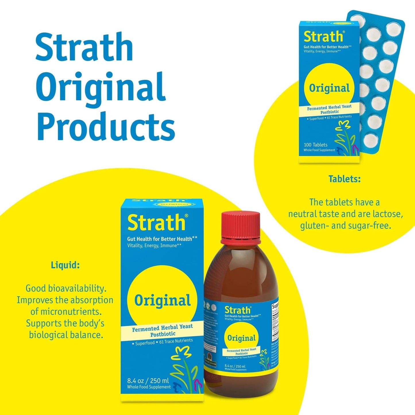 Strath Nutritional Yeast Tablets - Vegetarian, Lactose Free, Artificial Additive Free - Digestive Support, Nutrient Absorption - Unflavored Daily Supplement - Prebiotic and Postbiotic - Maple Wellness Supplements