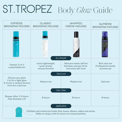 St.Tropez Classic Bronzing Self Tan Mousse for Streak-Free, Golden Tinted, Natural-Looking Tan, 8 Fl Oz - Maple Wellness Supplements