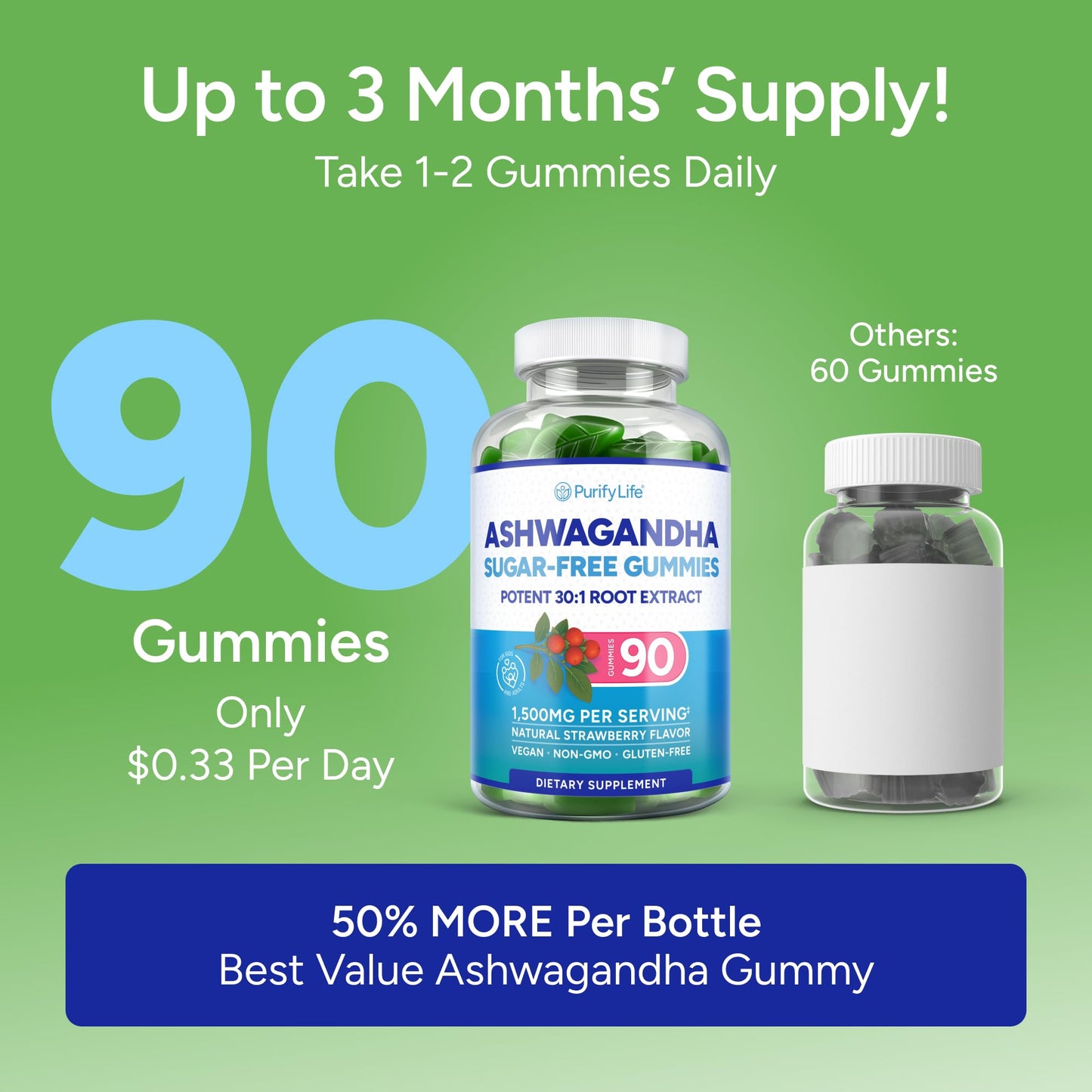 Sugar-Free Ashwagandha Gummies for Stress, Sleep & Mood Support - High-Potency 30:1 Ashwagandha Supplement Extract - Vegan Adaptogen Supplement for Women & Men, Natural Flavor, Plant-Based, 90 Gummies - Maple Wellness Supplements
