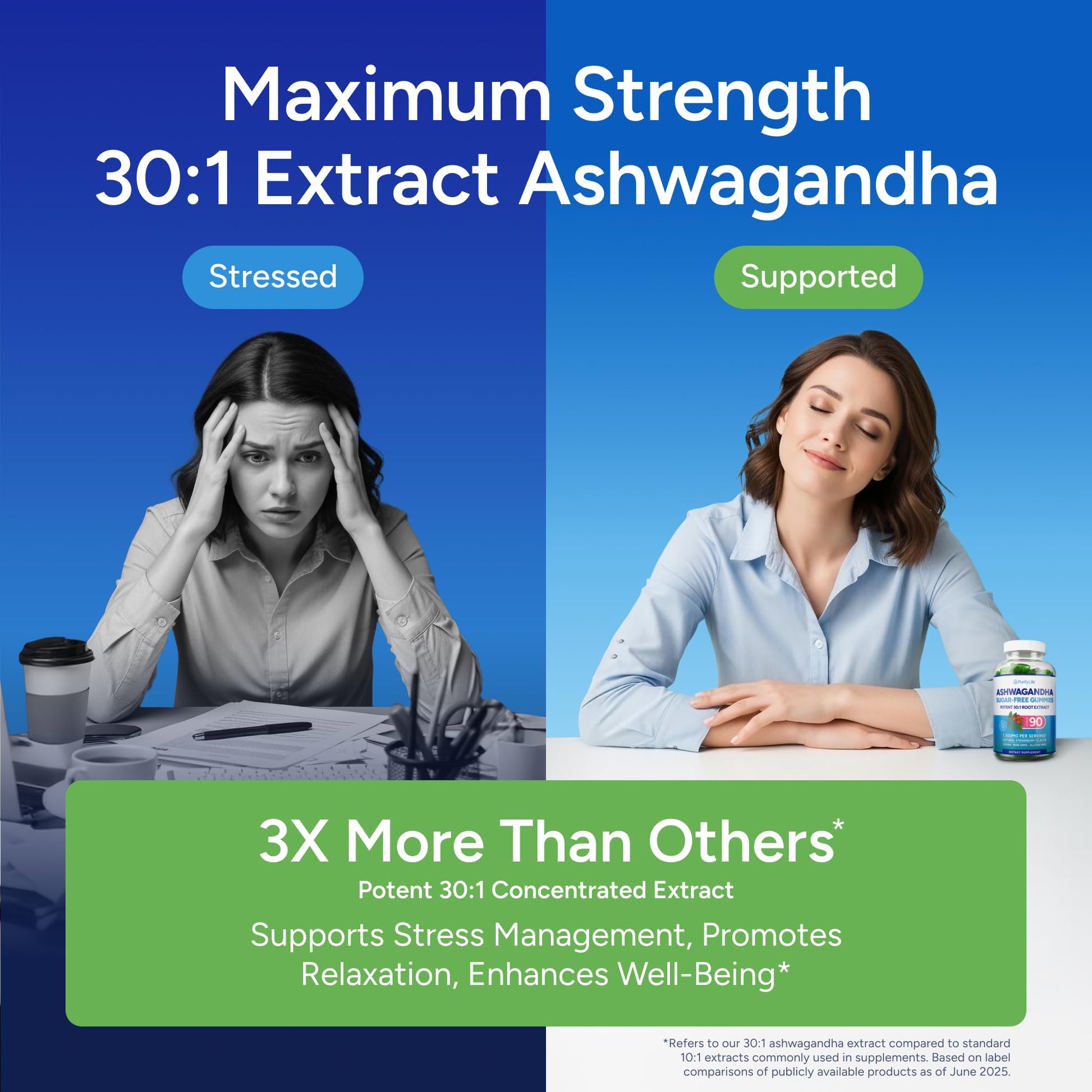 Sugar-Free Ashwagandha Gummies for Stress, Sleep & Mood Support - High-Potency 30:1 Ashwagandha Supplement Extract - Vegan Adaptogen Supplement for Women & Men, Natural Flavor, Plant-Based, 90 Gummies - Maple Wellness Supplements