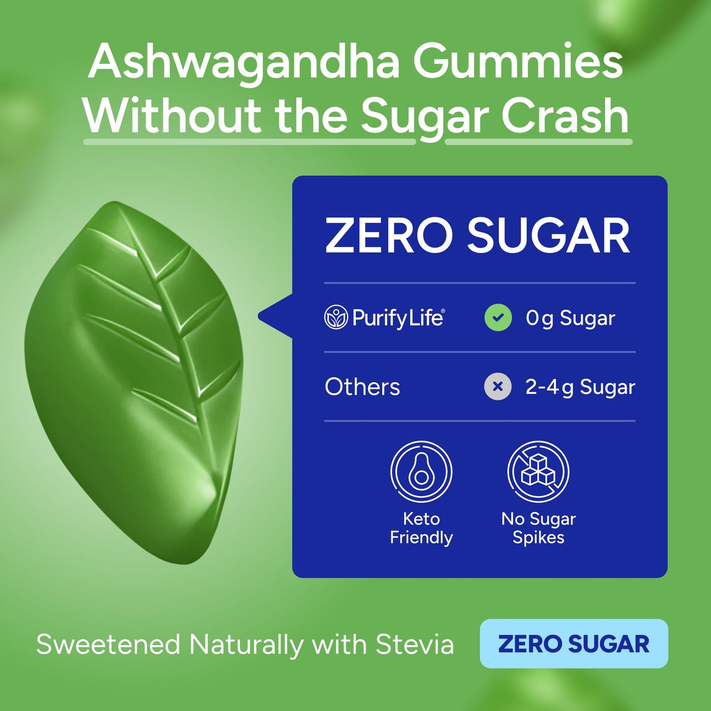 Sugar-Free Ashwagandha Gummies for Stress, Sleep & Mood Support - High-Potency 30:1 Ashwagandha Supplement Extract - Vegan Adaptogen Supplement for Women & Men, Natural Flavor, Plant-Based, 90 Gummies - Maple Wellness Supplements