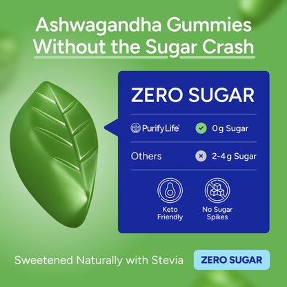 Sugar-Free Ashwagandha Gummies for Stress, Sleep & Mood Support - High-Potency 30:1 Ashwagandha Supplement Extract - Vegan Adaptogen Supplement for Women & Men, Natural Flavor, Plant-Based, 90 Gummies - Maple Wellness Supplements
