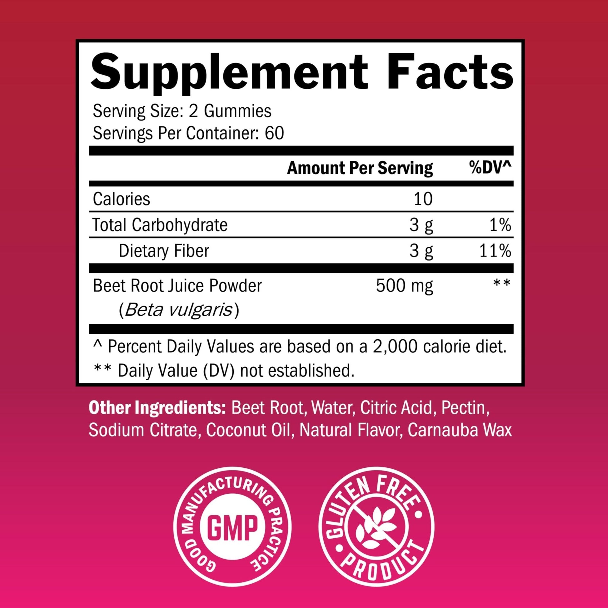 Sugar Free Beet Root Gummies - Nitric Oxide Gummies Infused with Coconut Oil for Highest Absorption - Supports Energy & Whole Body Health - Maple Wellness Supplements