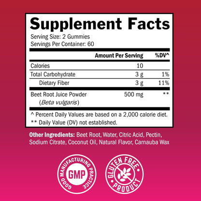 Sugar Free Beet Root Gummies - Nitric Oxide Gummies Infused with Coconut Oil for Highest Absorption - Supports Energy & Whole Body Health - Maple Wellness Supplements