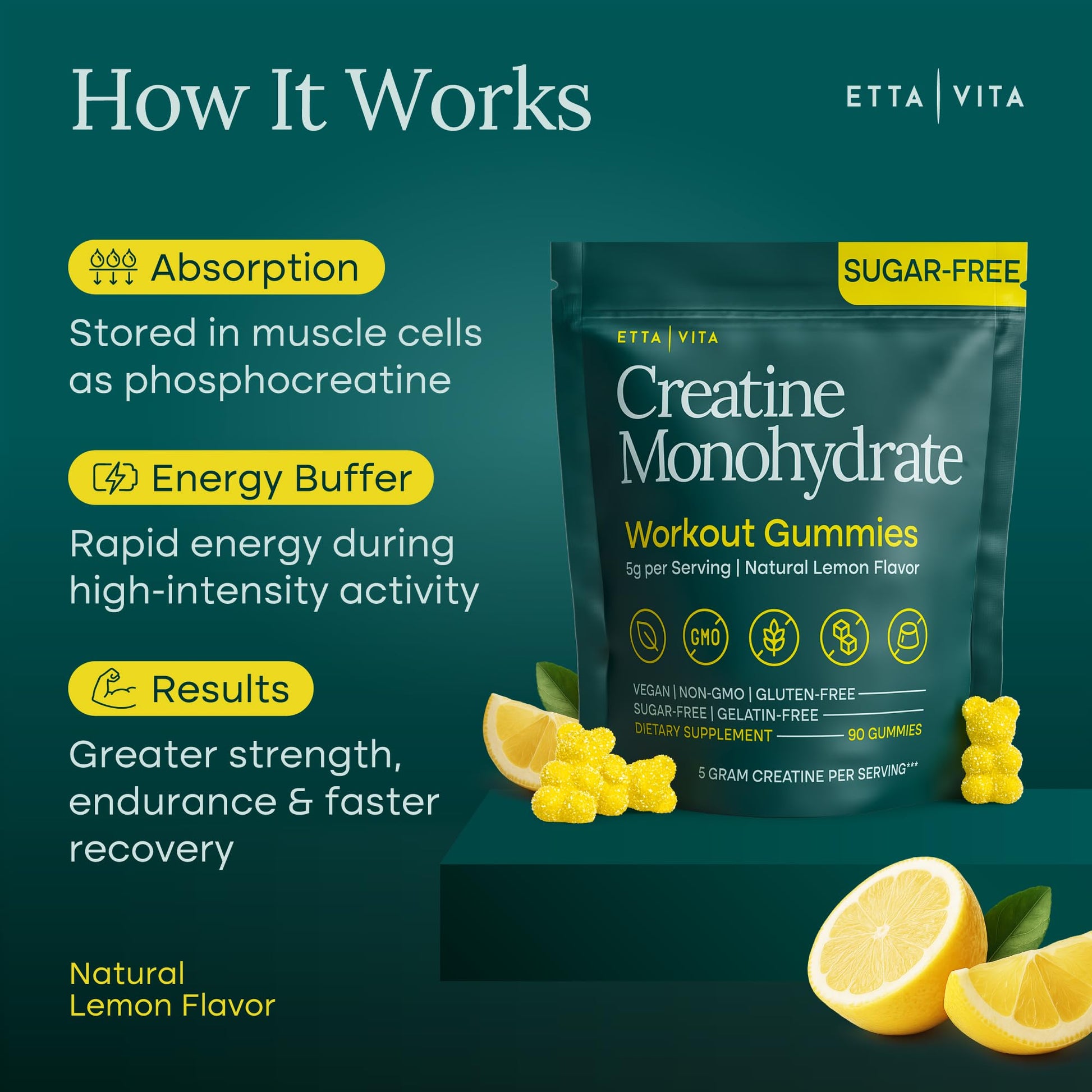 Sugar-Free Creatine Monohydrate Gummies 5gram per Serving, Potent Creatine Gummies for Women & Men, Supplement for Muscle Support, Cellular Energy & Cognitive Function [Lemon Drops Candy Flavor] - Maple Wellness Supplements